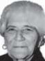 NEDA Svetozara MALOVIĆ