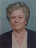 GINA Đorđija RADUNOVIĆ
