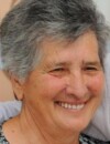 BRANKA MAŠANOVIĆ