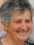 BRANKA MAŠANOVIĆ