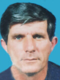 NIKOLA NIKICA IVANOVIĆ