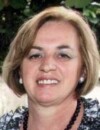 NADA Milovana MILIĆ