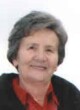 VUKICA Miloševa JOVANOVIĆ