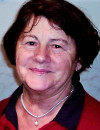 BISERKA KRIVAĆEVIĆ