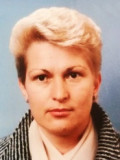 ĐUKA – ĐINA Ivana ĐUROVIĆ