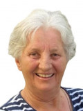 KOVILjKA Miodragova MARKOVIĆ