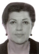 DANKA Ranka PETROVIĆ
