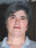 ZORKA Mihailova MILATOVIĆ