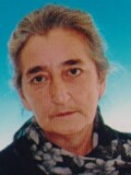 BRANKA Vojislava TITIĆ
