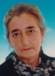 BRANKA Vojislava TITIĆ