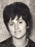 ZORKA Branislava ĐIKNIĆ