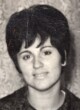 ZORKA Branislava ĐIKNIĆ