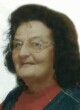 ZORKA Svetozara POPOVIĆ