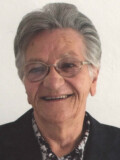 MILENA Radovana-Raca BOŽOVIĆ