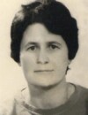 JOVANKA Đura PETROVIĆ