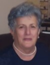 RAJKA Žarkova STANIŠIĆ