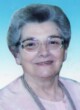 RADMILA ČEJOVIĆ
