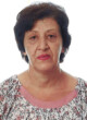 MARINA Veljova IVANOVIĆ