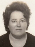 RADMILA ĐUKIĆ