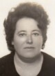 RADMILA ĐUKIĆ