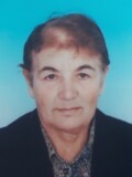MILO I KONA POPOVIĆ