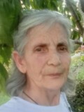 LJUBINKA M. MARKOVIĆ