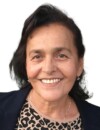 SOFIJA PETROVIĆ PETRANOVIĆ