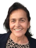 SOFIJA PETROVIĆ PETRANOVIĆ