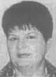 Miluša Lubarda