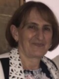 IVKA Ranka RAKOČEVIĆ