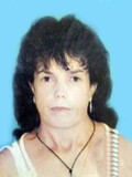 ŽELJKA Dušana VUKČEVIĆ