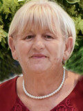 MAGDALENA Dragova STANIĆ