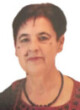 VESNA NIKČEVIĆ