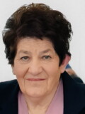 LjUBA Jovana ANDRIĆ