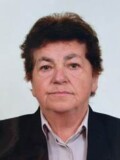 SLAVKA Dragomira POPOVIĆ