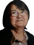 BUDIMKA Čedomira JANKETIĆ