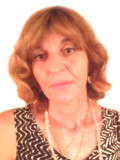 DUŠKA Čedomira MARJANOVIĆ