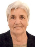 JANICA-CAGA Janka SIMOVIĆ
