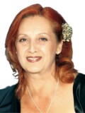 NEŠEVIĆ Zorana ZORICA