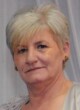 OLIVERA VOJVODIĆ