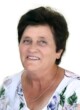 STANICA BOŠKOVIĆ