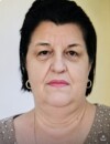 MILKA DRAGIĆ