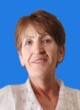 ZORICA ŠUTOVIĆ