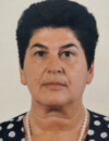 JELENA Dragoja ADžIĆ