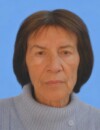 ANA Marka PERIĆ