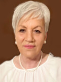 MIKICA Borova IVANOVIĆ