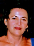 ANĐELKA NOVOVIĆ