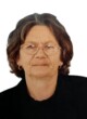 MILEVA – GINA Novova PANDURICA