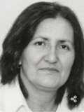 MILENA i ZAGORKA PEKOVIĆ