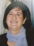 ANKA Miomira RADULOVIĆ